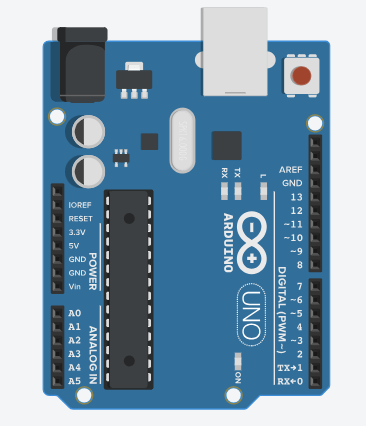 Dasar-Dasar Pemrograman Arduino